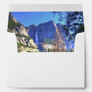 Reflections of Falls Envelopes