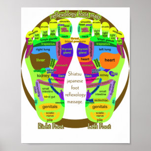 reflexology foot map classic round sticker poster