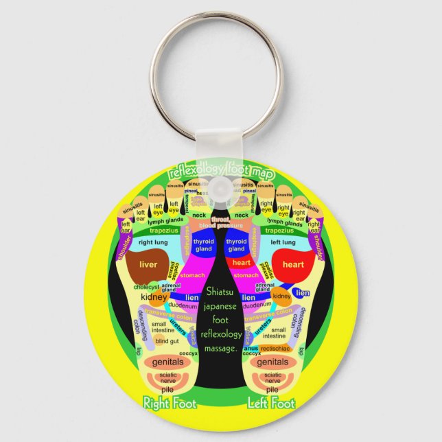 reflexology foot map key ring (Front)