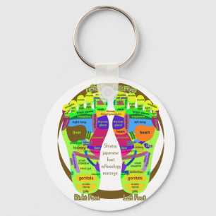 reflexology foot map key ring