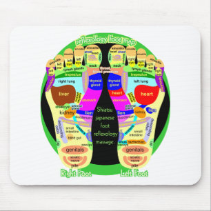 reflexology foot map mouse pad