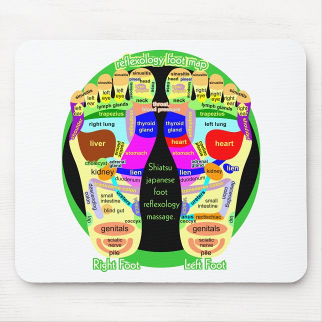 reflexology foot map mouse pad (Front)