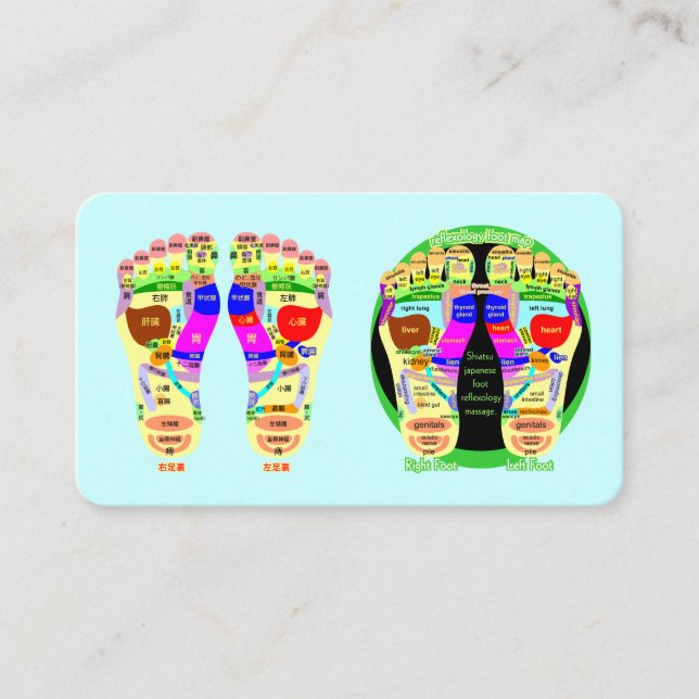 Reflexology Foot Map Poster Business Card (Front)
