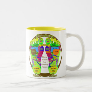 reflexology foot map Two-Tone coffee mug