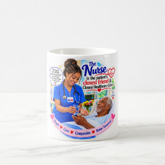 Registered Nurse & Patient Care Inspirational Mug
