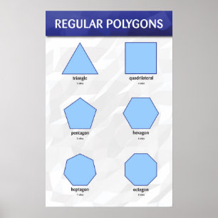 Regular Polygons Poster