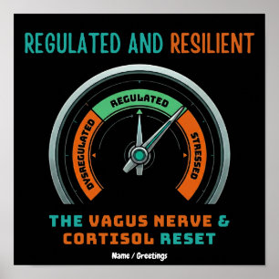 Regulated and Resilient Vagus Nerve Cortisol Reset Poster