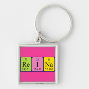 Reina periodic table name keyring