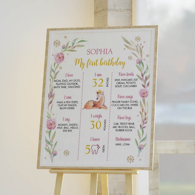 Reindeer Christmas Birthday Party Milestone Poster (Creator Uploaded)