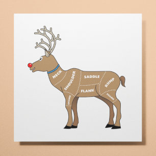 Reindeer Meat for Christmas Poster