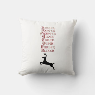 Reindeer Names Rudolph, Comet, Blixen Reindeer Cushion