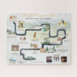 Relationship Story Timeline | Cute Personalised  Jigsaw Puzzle<br><div class="desc">Celebrate your unique love story with this Relationship Story Timeline Personalised Jigsaw Puzzle. Thoughtfully designed with charming illustrations and a road-map style layout, this puzzle captures your special moments—from the first date to major milestones. Fully customisable, it allows you to include your names, dates, and cherished memories, making it a...</div>