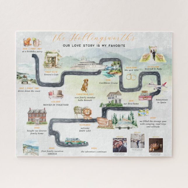 Relationship Story Timeline | Cute Personalised  Jigsaw Puzzle (Horizontal)