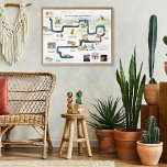 Relationship Story Timeline | Cute Personalised Poster<br><div class="desc">Celebrate your love story with this beautifully illustrated Relationship Story Timeline Personalised Poster. Perfect for couples looking to commemorate their journey together, this design features a charming road map layout with custom watercolor illustrations that highlight key milestones in your relationship. From your first date to the moment you said "I...</div>