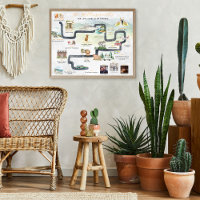 Relationship Story Timeline | Cute Personalised
