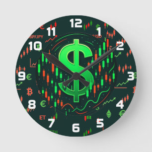 Relentless Trader’s Wall Clock