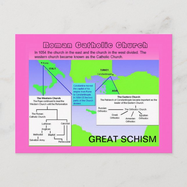 Religion, Roman Catholic Church, Great Schism Postcard (Front)