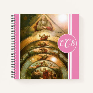 Religious Creation of World Journal Homeschool