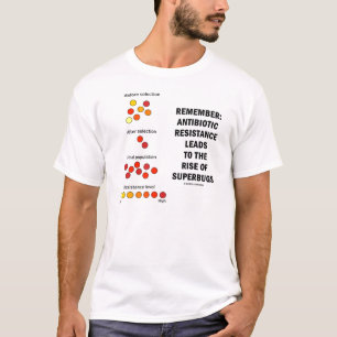 Remember: Antibiotic Resistance Rise Of Superbugs T-Shirt