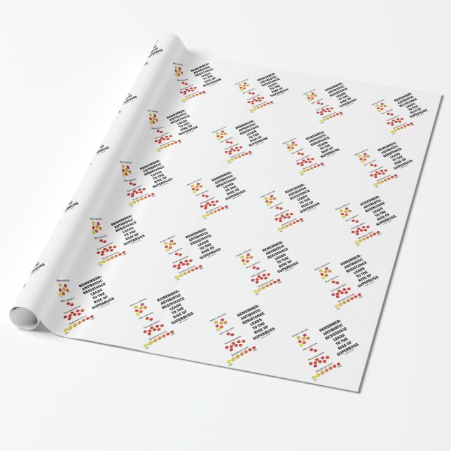 Remember Antibiotic Resistance Rise Of Superbugs Wrapping Paper (Unrolled)