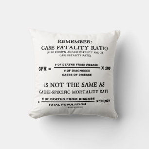 Remember: Case Fatality Ratio Is Not Same As Cause Cushion