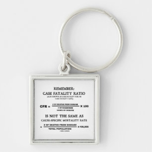 Remember: Case Fatality Ratio Is Not Same As Cause Key Ring