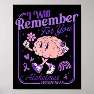 Remember for heimer Awareness Anatomy Brain Poster