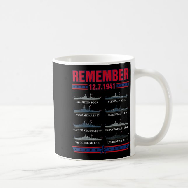 Remember pearl harbor memorial day december 7th coffee mug (Right)