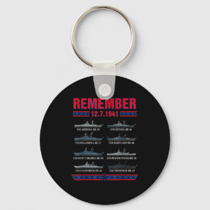 Remember pearl harbor memorial day december 7th key ring