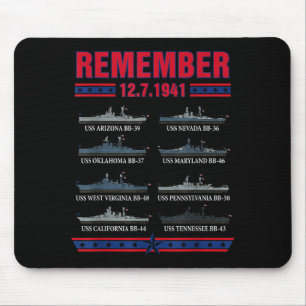 Remember pearl harbor memorial day december 7th mouse pad
