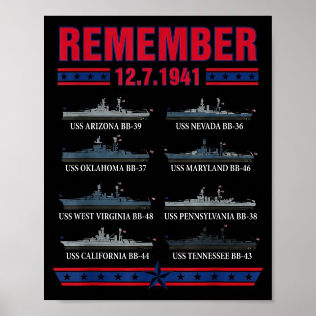 Remember pearl harbor memorial day december 7th poster (Front)