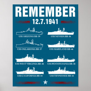 Remember Pearl Harbor Memorial Day Illustration Poster
