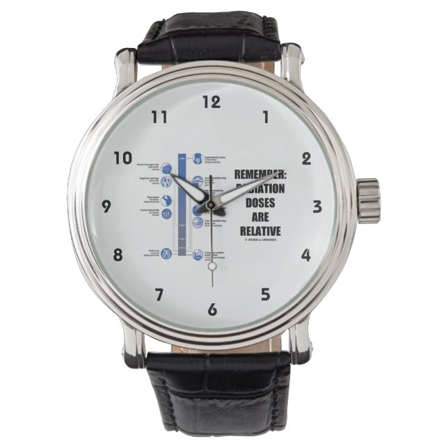 Remember: Radiation Doses Are Relative Physics Watch (Front)