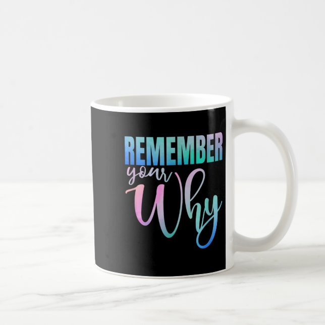 Remember Your Why Gym Motivation Fitness Insration Coffee Mug (Right)