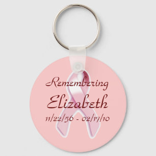 "Remembering_____" Breast Cancer Awareness Key Ring