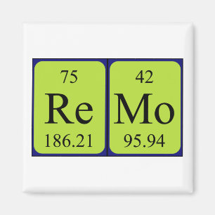 Remo periodic table name magnet