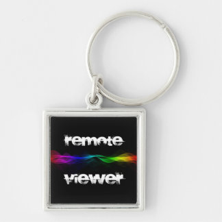 Remote Viewing Key Ring