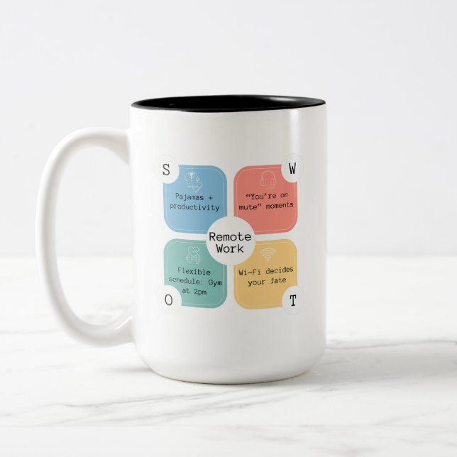 Remote Work Life | Funny Work-From-Home Gift  Two-Tone Coffee Mug (Left)