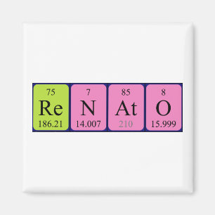 Renato periodic table name magnet