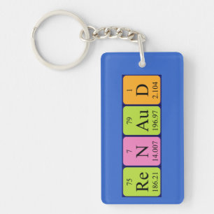 Renaud periodic table name keyring