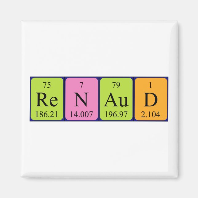 Renaud periodic table name magnet (Front)
