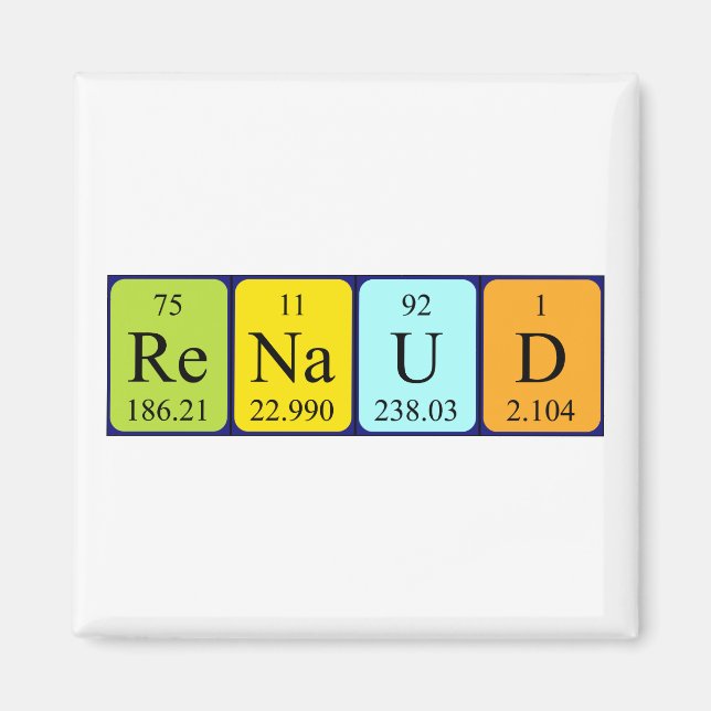 Renaud periodic table name magnet (Front)