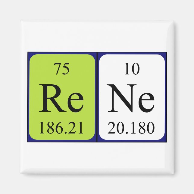 Rene periodic table name magnet (Front)