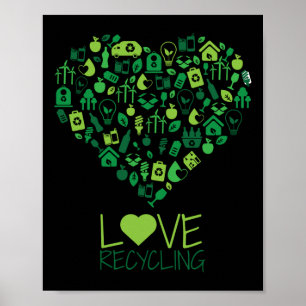 Renewable Energy & Recycling - Environmental P Poster