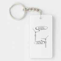Renewable Energy I'm A Huge Fan – Wind Energy