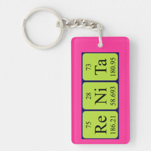 Renita periodic table name keyring