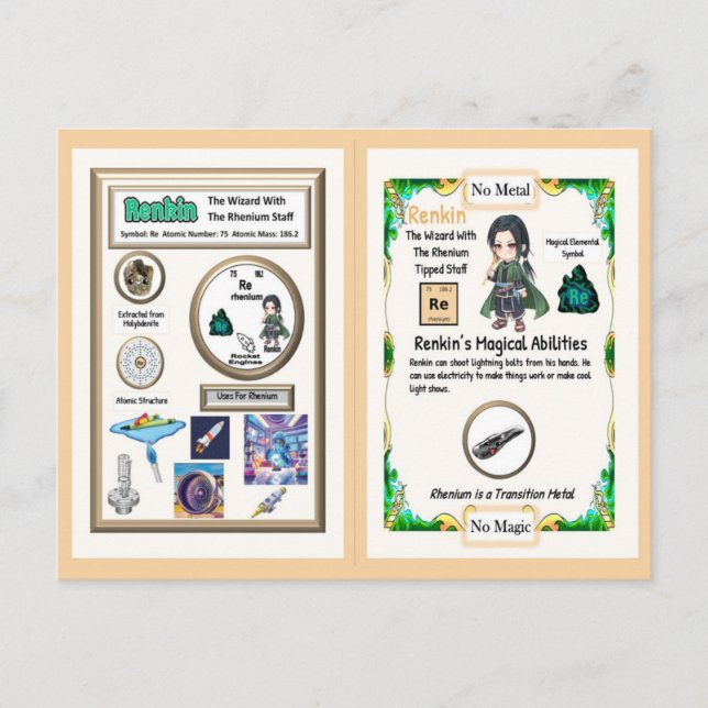 Renkin Wizard - Rhenium Element Postcard (Front)