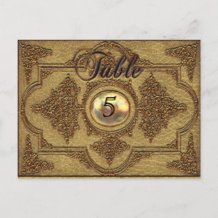 Renvoisié Moffet Victorian Table Number Card