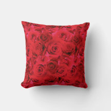 Repeating Floral Motif | Red Roses Pattern