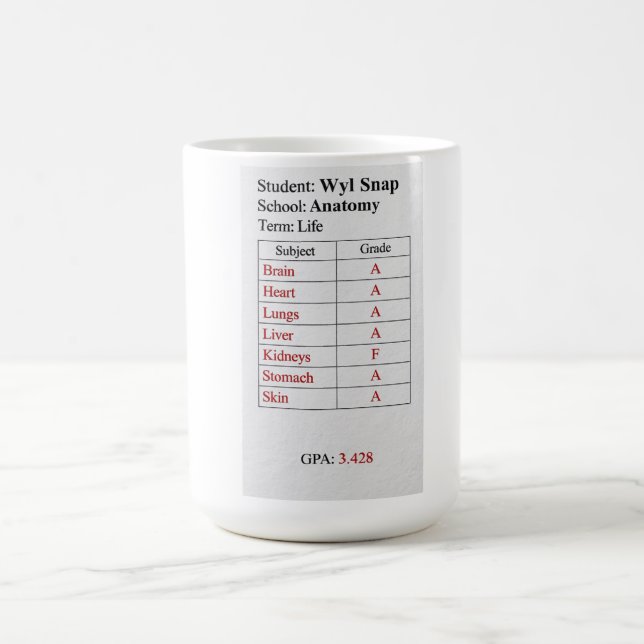 Report Card Coffee Mug (Center)